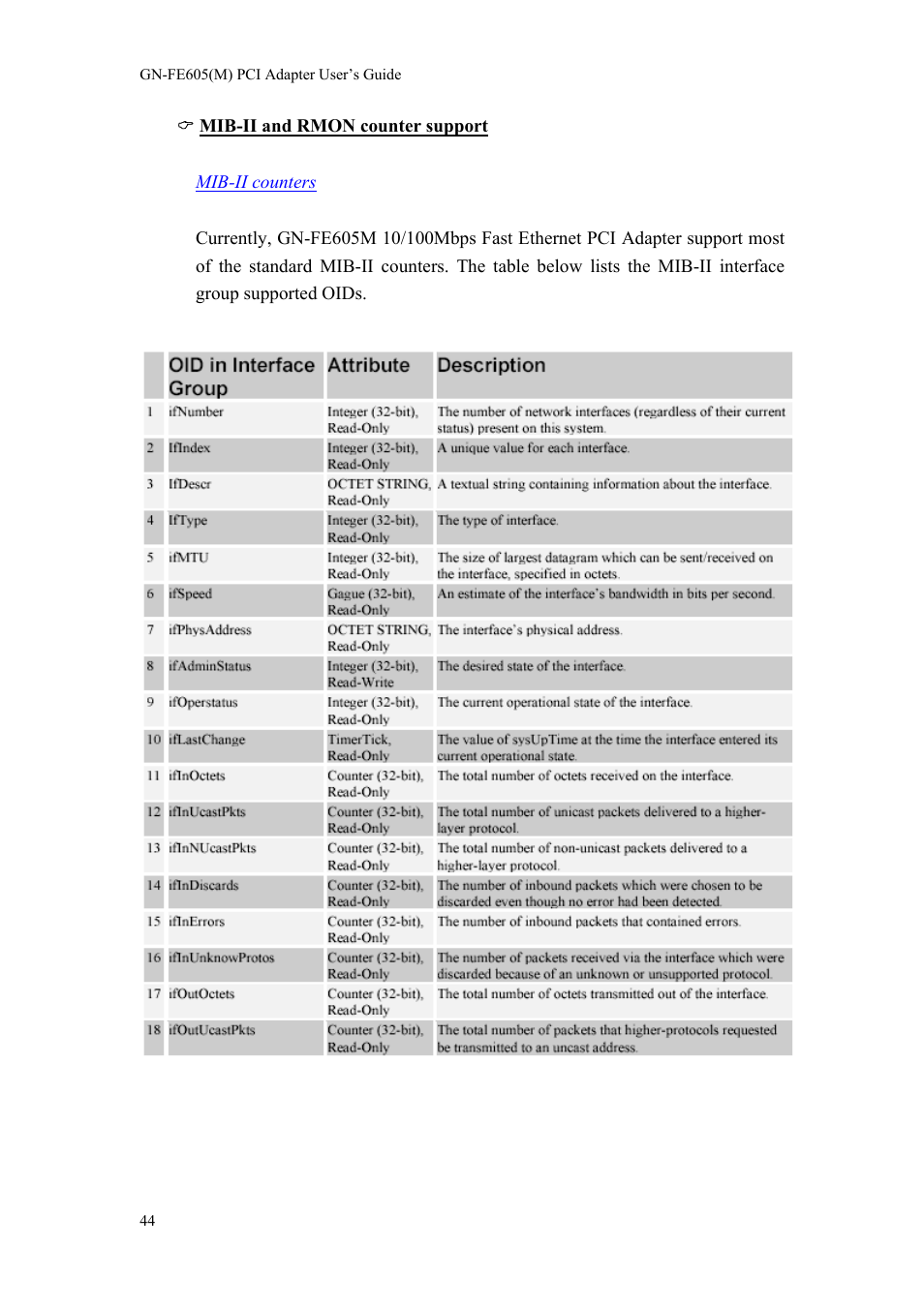 GIGABYTE GN-FE605(M) User Manual | Page 46 / 62