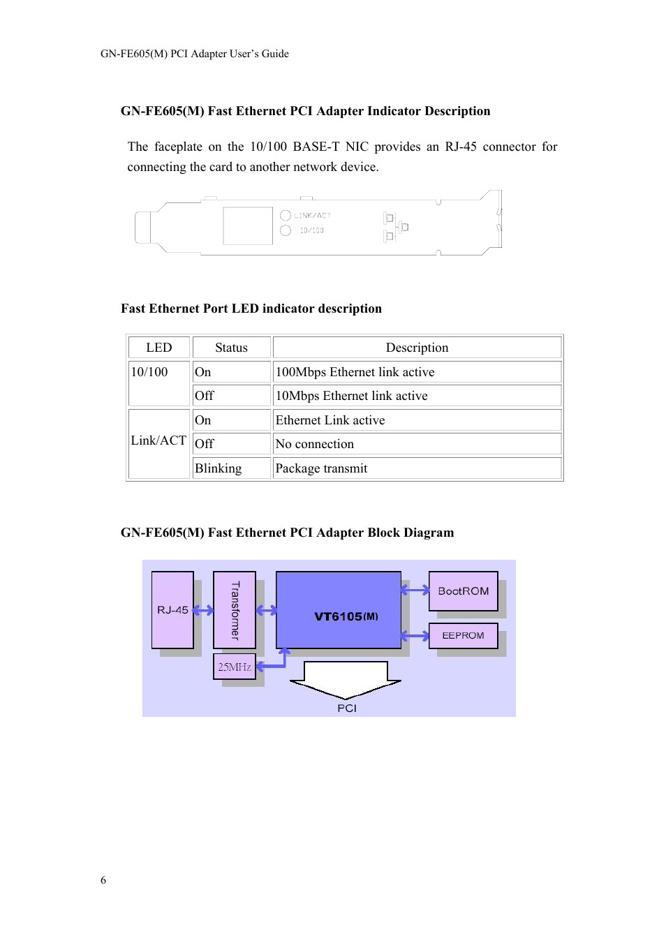 GIGABYTE GN-FE605(M) User Manual | Page 8 / 62