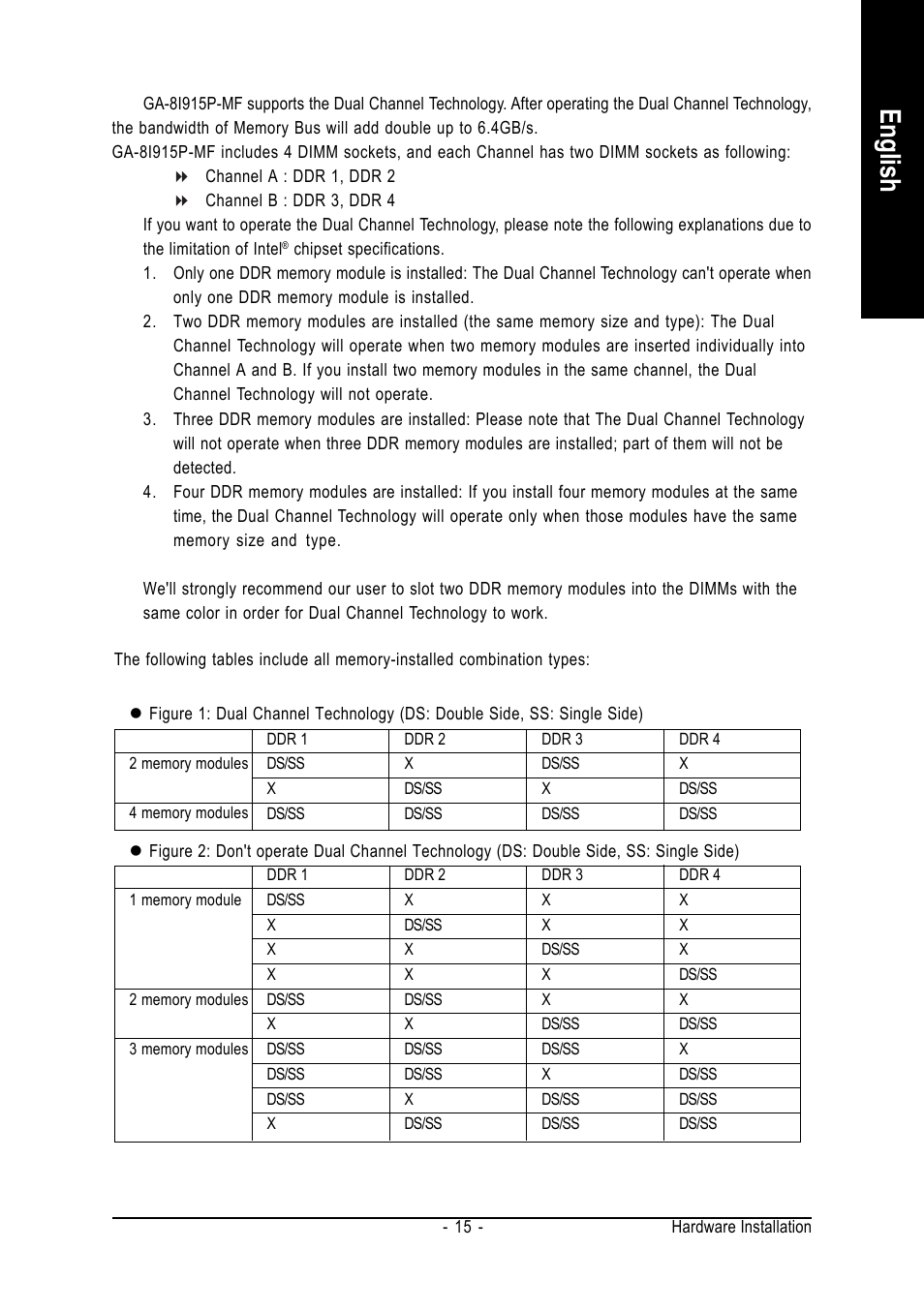 English | GIGABYTE GA-8I915P-MF User Manual | Page 15 / 80