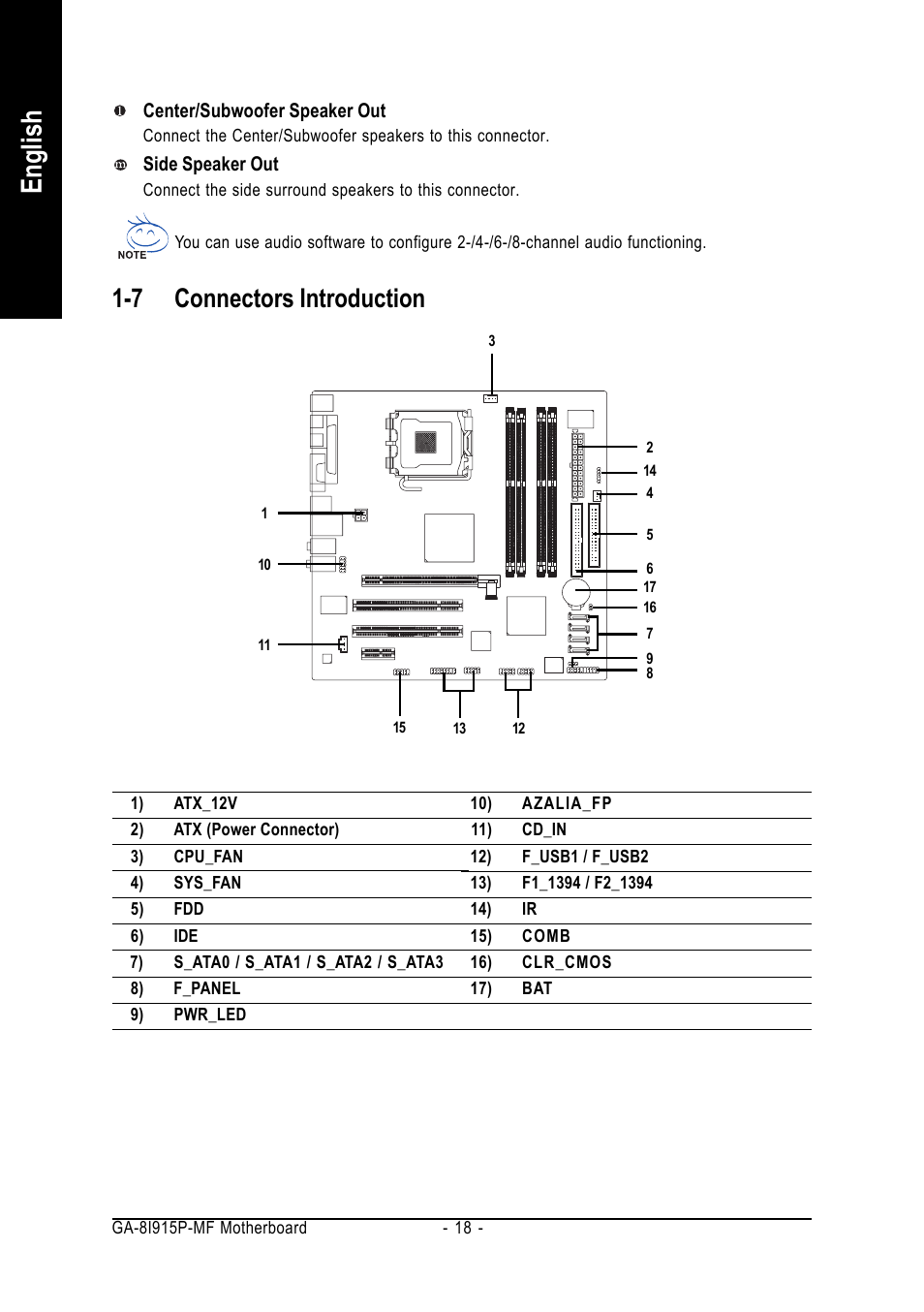 English, 7 connectors introduction | GIGABYTE GA-8I915P-MF User Manual | Page 18 / 80