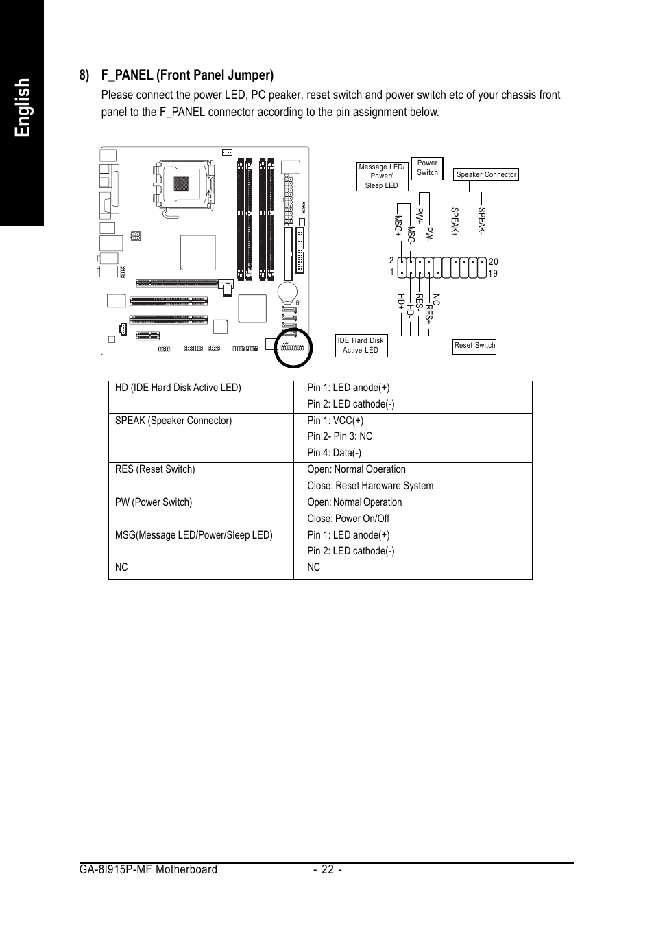 English, 8) f_panel (front panel jumper) | GIGABYTE GA-8I915P-MF User Manual | Page 22 / 80