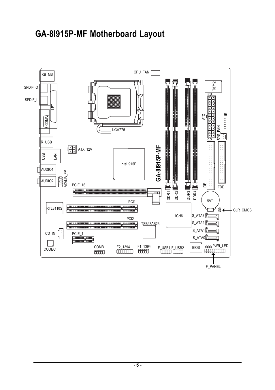 Ga-8i915p-mf motherboard layout, Ga-8i915p-mf | GIGABYTE GA-8I915P-MF User Manual | Page 6 / 80