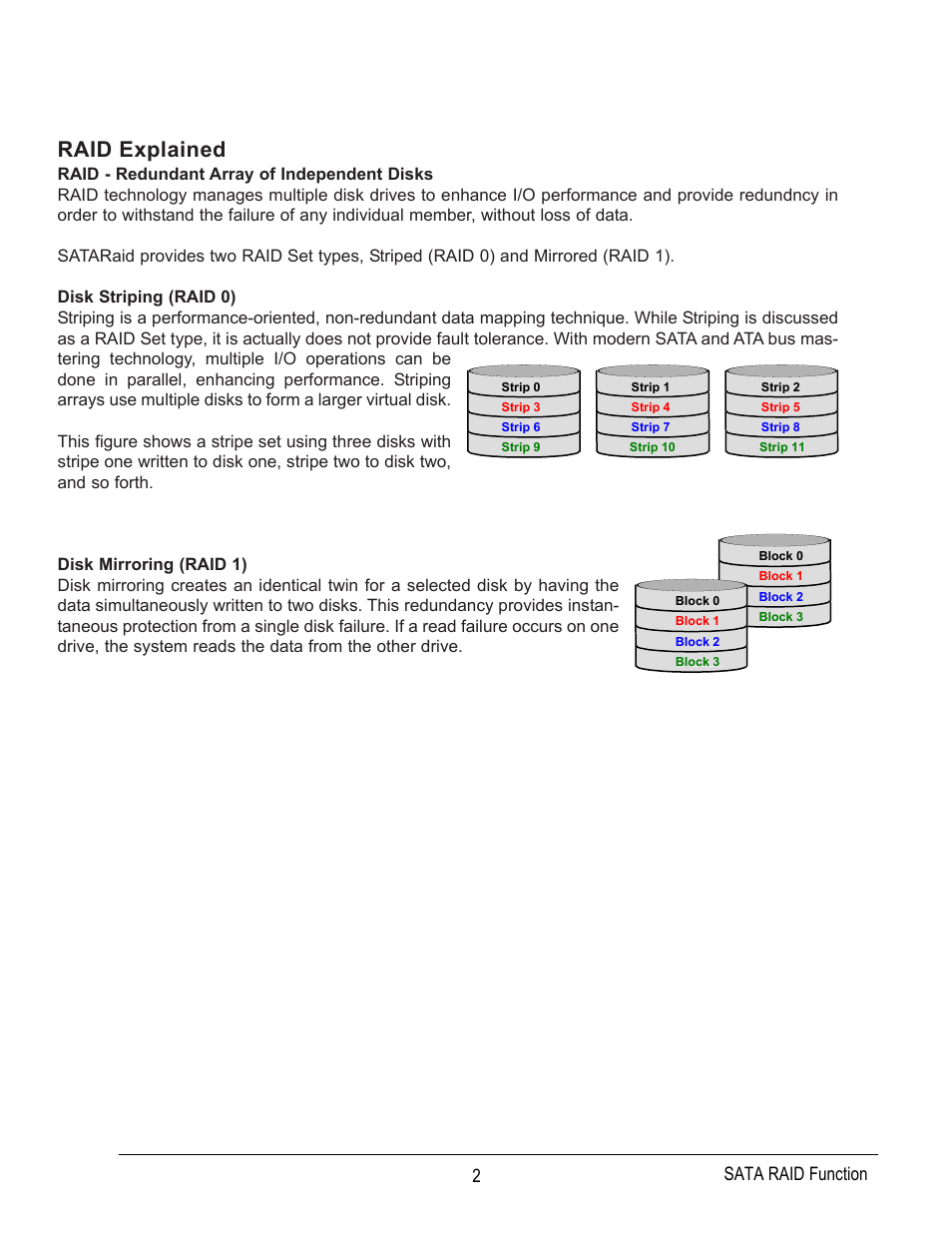 Raid explained, Sata raid function 2 | GIGABYTE Network Device GA-7N400 User Manual | Page 5 / 35