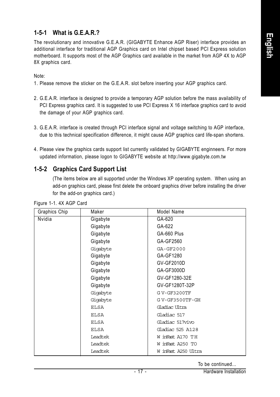 English, 5-1 what is g.e.a.r, 5-2 graphics card support list | GIGABYTE GA-8I915ME Series User Manual | Page 17 / 80