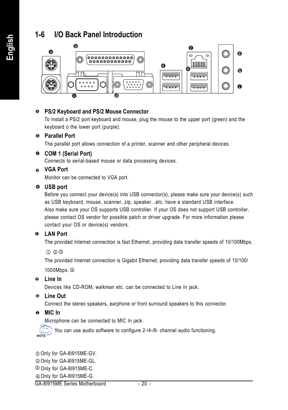 English, 6 i/o back panel introduction | GIGABYTE GA-8I915ME Series User Manual | Page 20 / 80