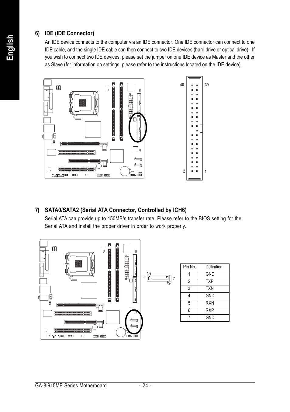 English, 6) ide (ide connector) | GIGABYTE GA-8I915ME Series User Manual | Page 24 / 80