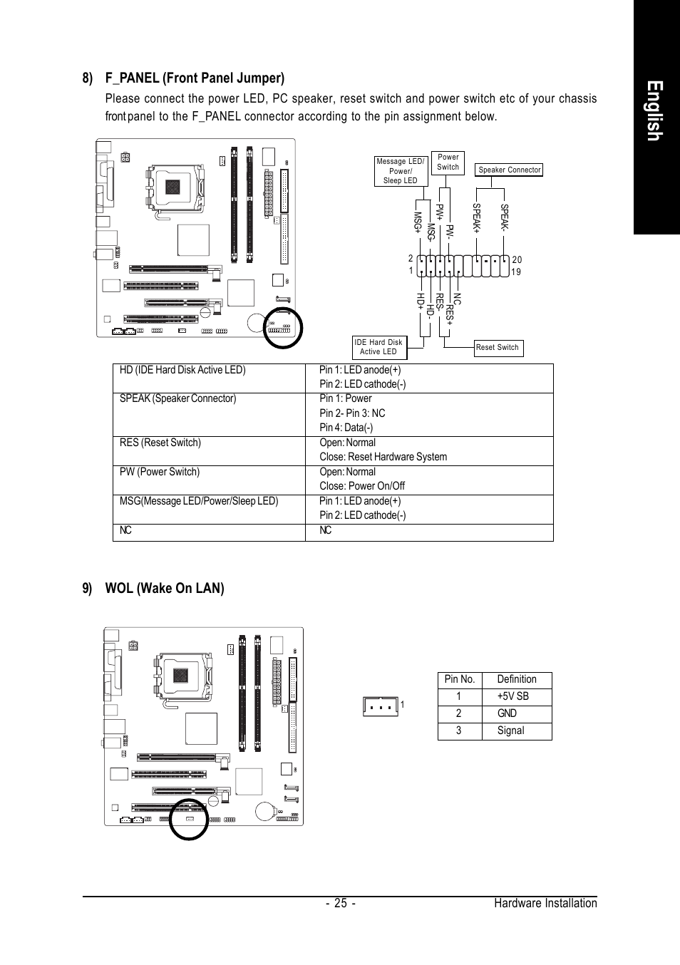 English, 8) f_panel (front panel jumper), 9) wol (wake on lan) | Hardware installation - 25 | GIGABYTE GA-8I915ME Series User Manual | Page 25 / 80