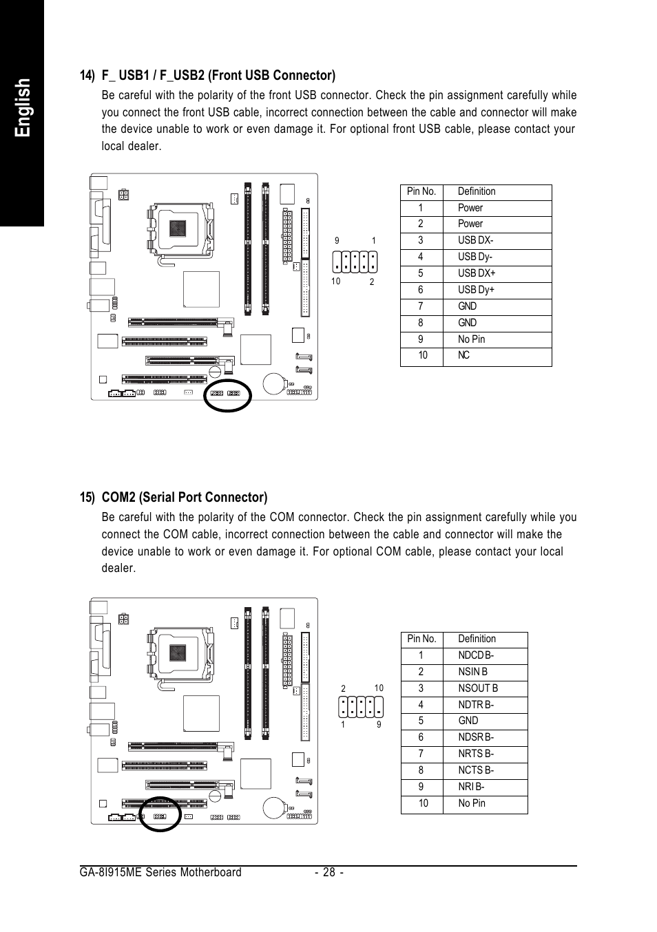 English, 14) f_ usb1 / f_usb2 (front usb connector), 15) com2 (serial port connector) | GIGABYTE GA-8I915ME Series User Manual | Page 28 / 80