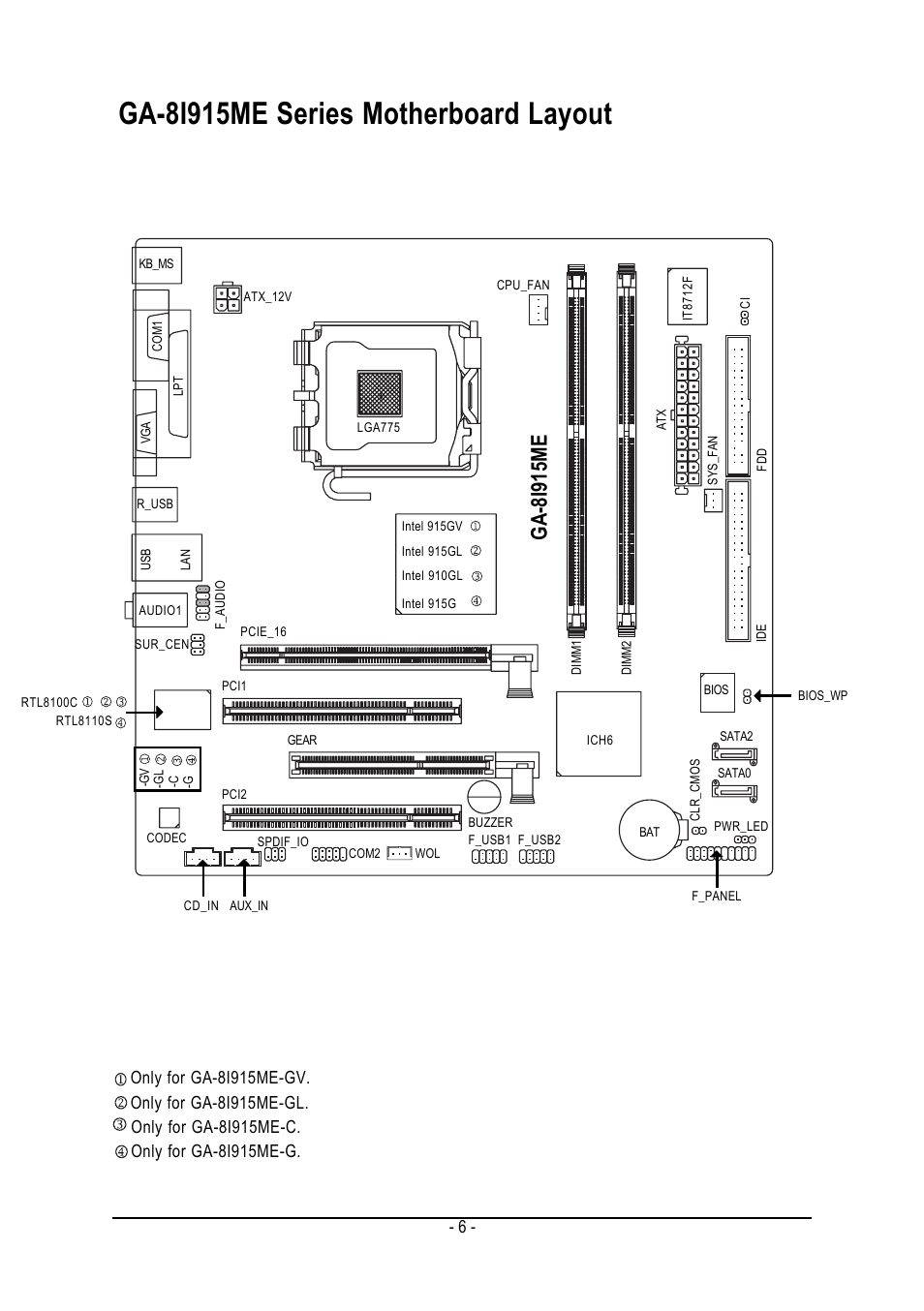 Ga-8i915me series motherboard layout, Ga-8i915me | GIGABYTE GA-8I915ME Series User Manual | Page 6 / 80