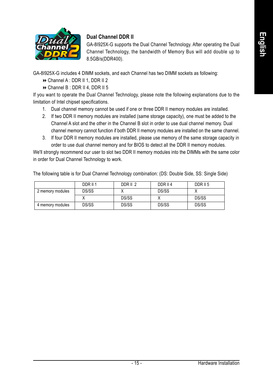 English | GIGABYTE GA-8I925X-G User Manual | Page 15 / 88