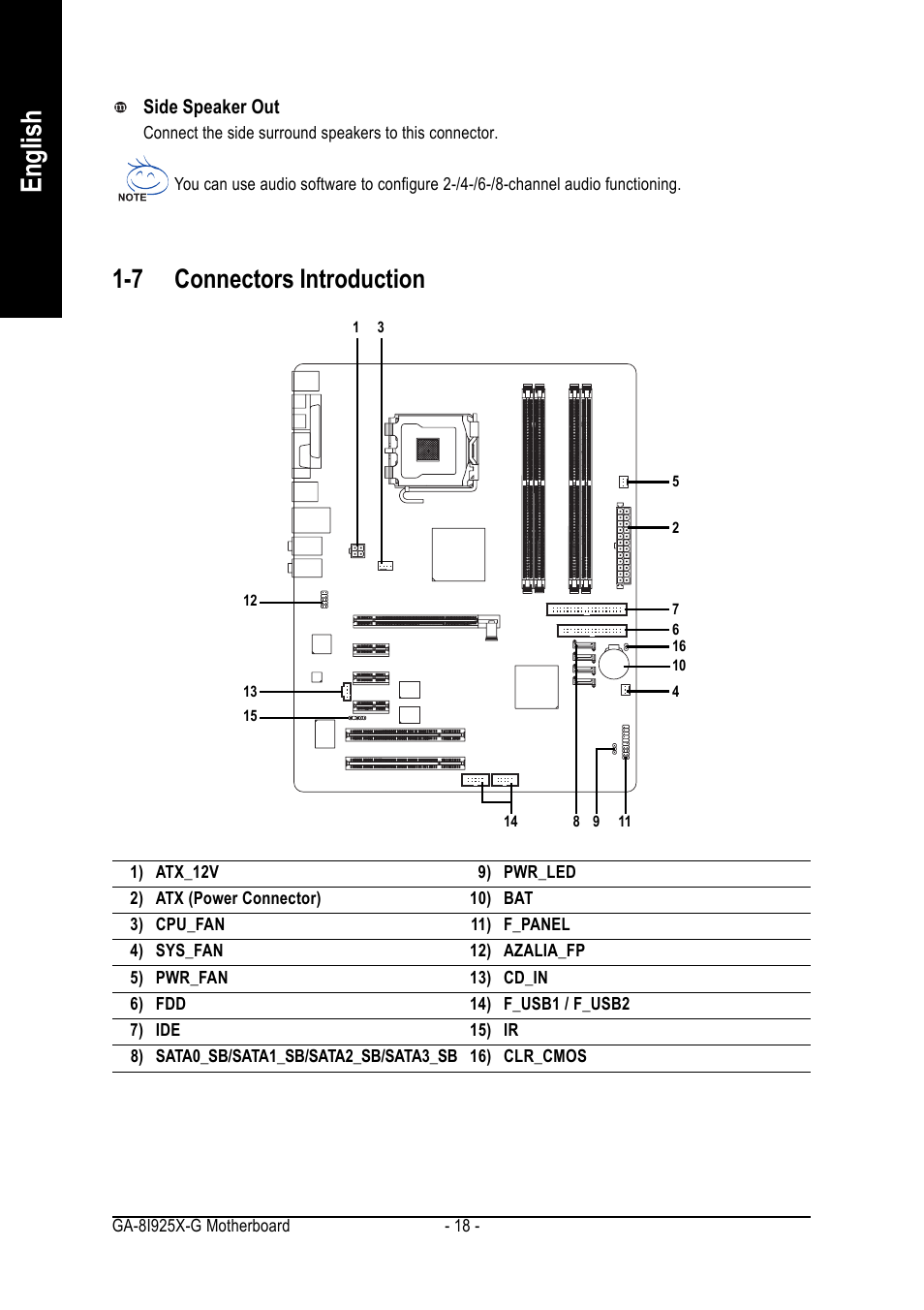 English, 7 connectors introduction | GIGABYTE GA-8I925X-G User Manual | Page 18 / 88
