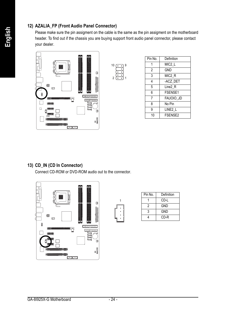 English, 12) azalia_fp (front audio panel connector), 13) cd_in (cd in connector) | GIGABYTE GA-8I925X-G User Manual | Page 24 / 88