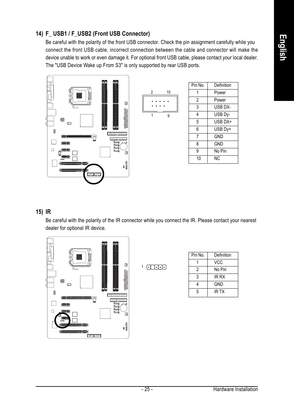 English, 14) f_ usb1 / f_usb2 (front usb connector), 15) ir | GIGABYTE GA-8I925X-G User Manual | Page 25 / 88