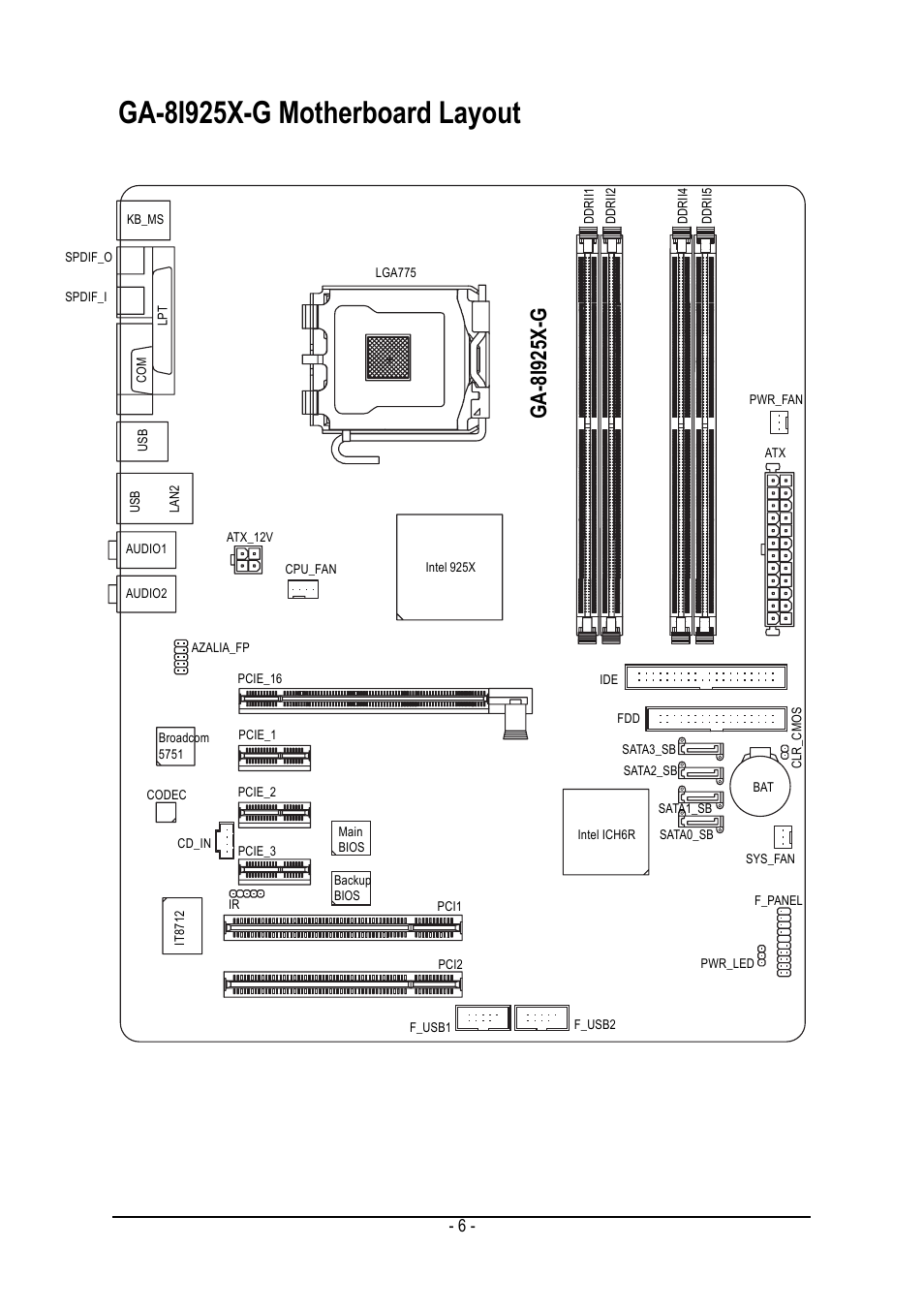Ga-8i925x-g motherboard layout, Ga-8i925x-g | GIGABYTE GA-8I925X-G User Manual | Page 6 / 88