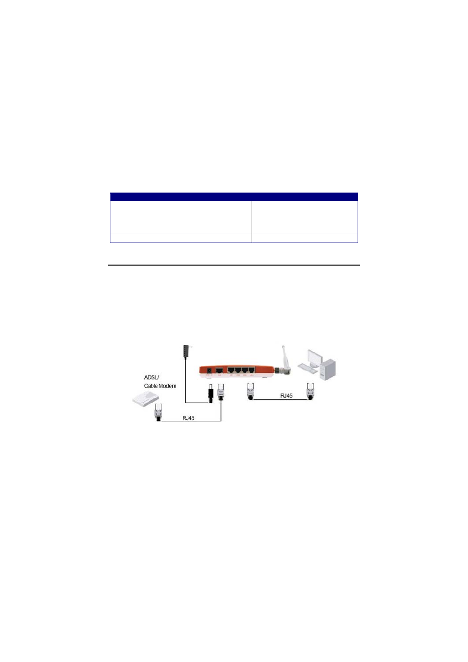 Chapter 2 installation, Installing the router | GIGABYTE AirCruiser G GN-BR01G User Manual | Page 8 / 67