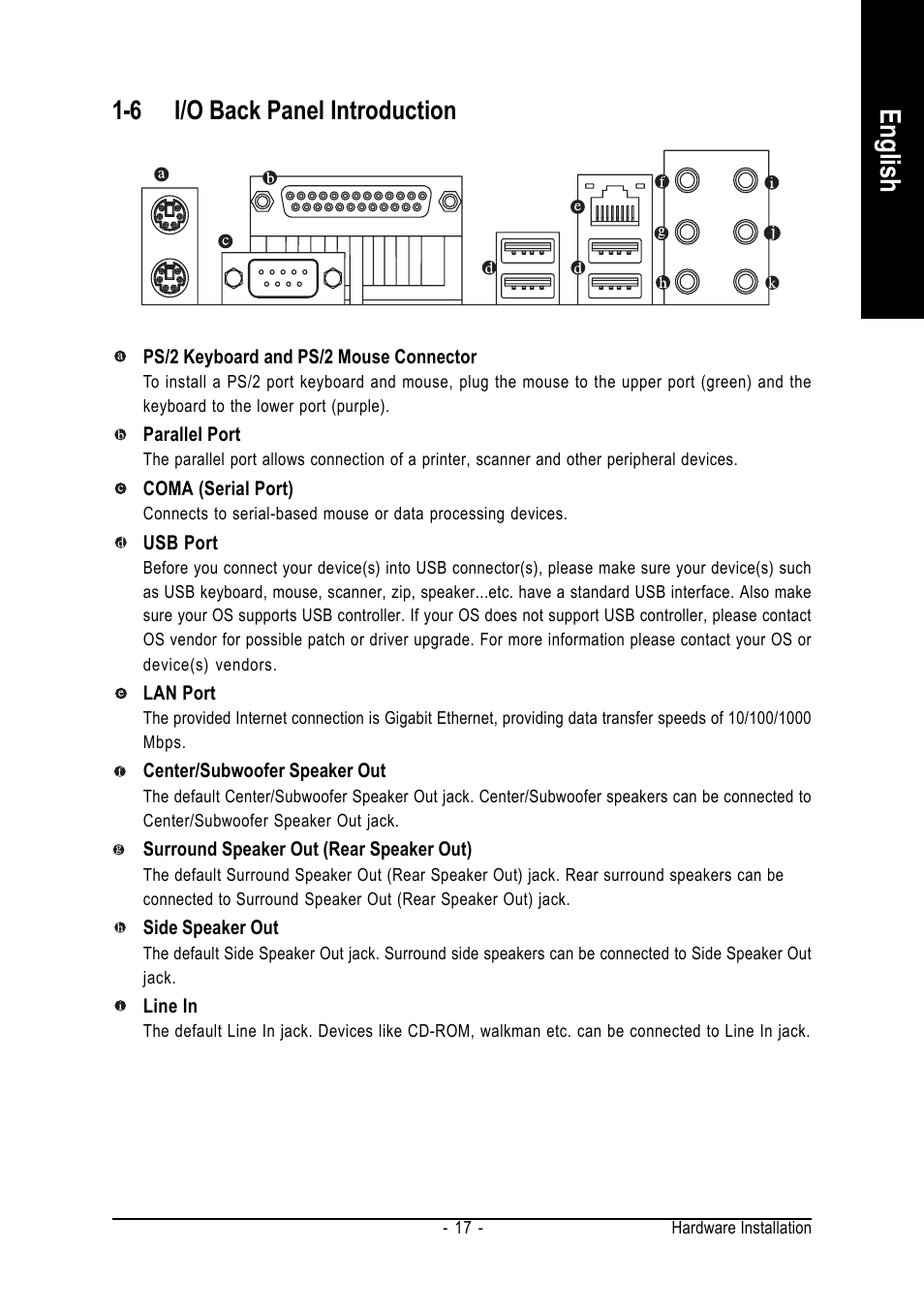 English, 6 i/o back panel introduction | GIGABYTE GA-945PLM-(D)S2 User Manual | Page 17 / 80