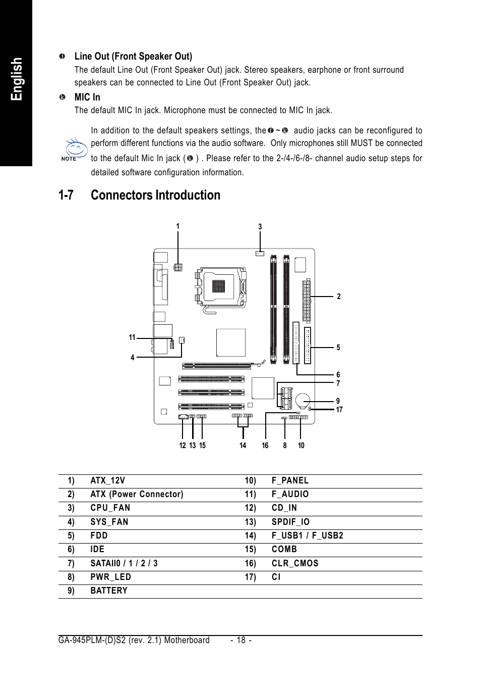 English, 7 connectors introduction | GIGABYTE GA-945PLM-(D)S2 User Manual | Page 18 / 80