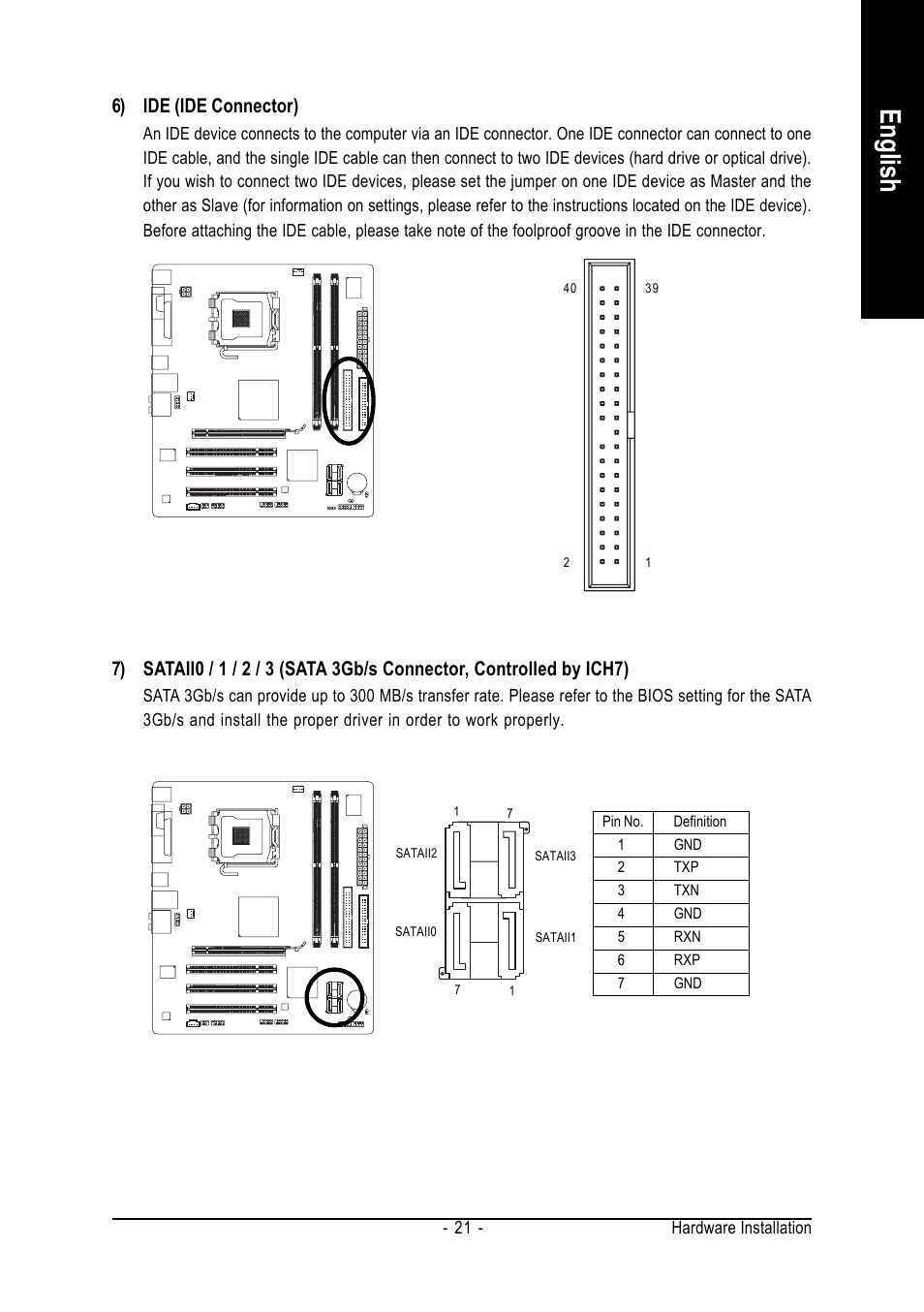 English, 6) ide (ide connector) | GIGABYTE GA-945PLM-(D)S2 User Manual | Page 21 / 80