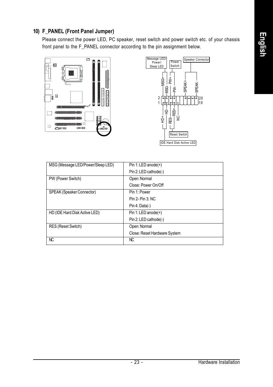 English, 10) f_panel (front panel jumper), Hardware installation - 23 | GIGABYTE GA-945PLM-(D)S2 User Manual | Page 23 / 80