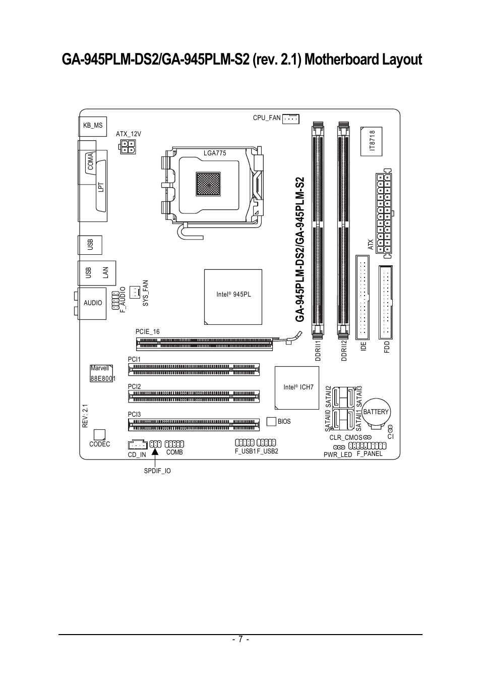 GIGABYTE GA-945PLM-(D)S2 User Manual | Page 7 / 80