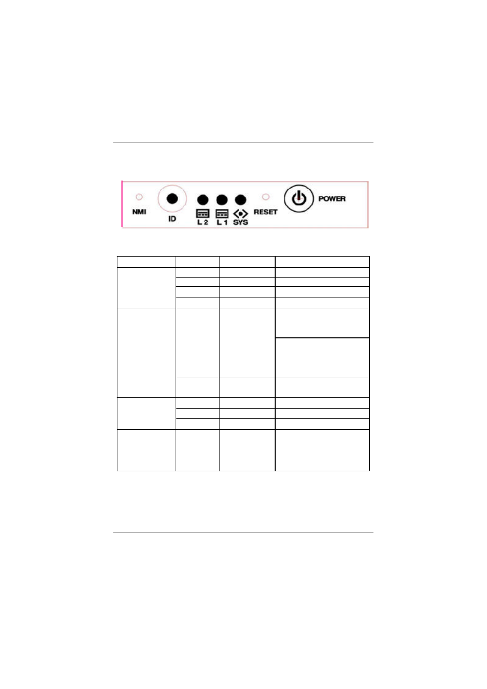 4: switch and led indicators description | GIGABYTE Rack Mount Server GS-SR125EDL User Manual | Page 19 / 53