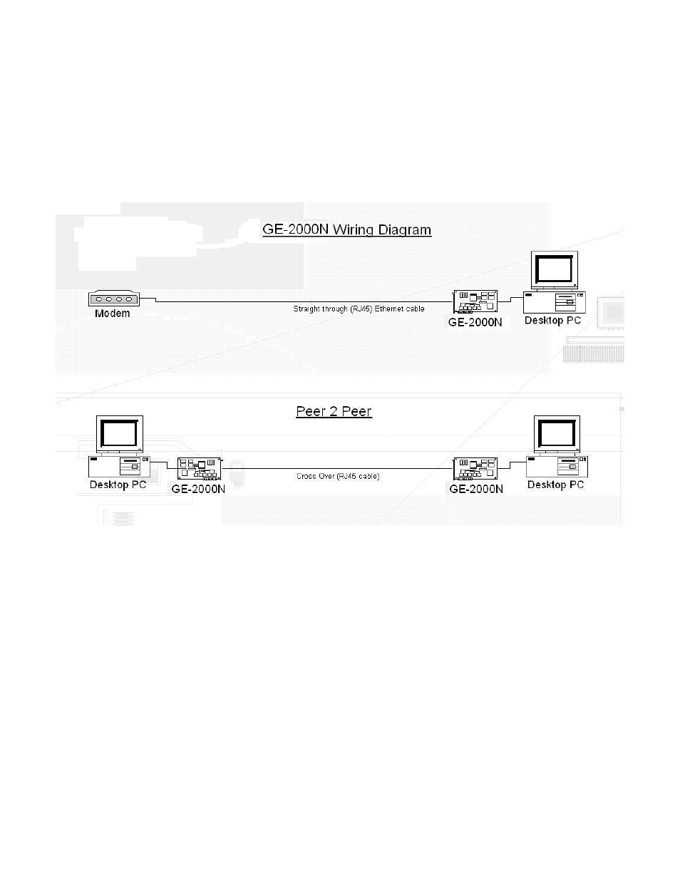 GIGABYTE GIGAFAST GE 2000-N User Manual | Page 7 / 26