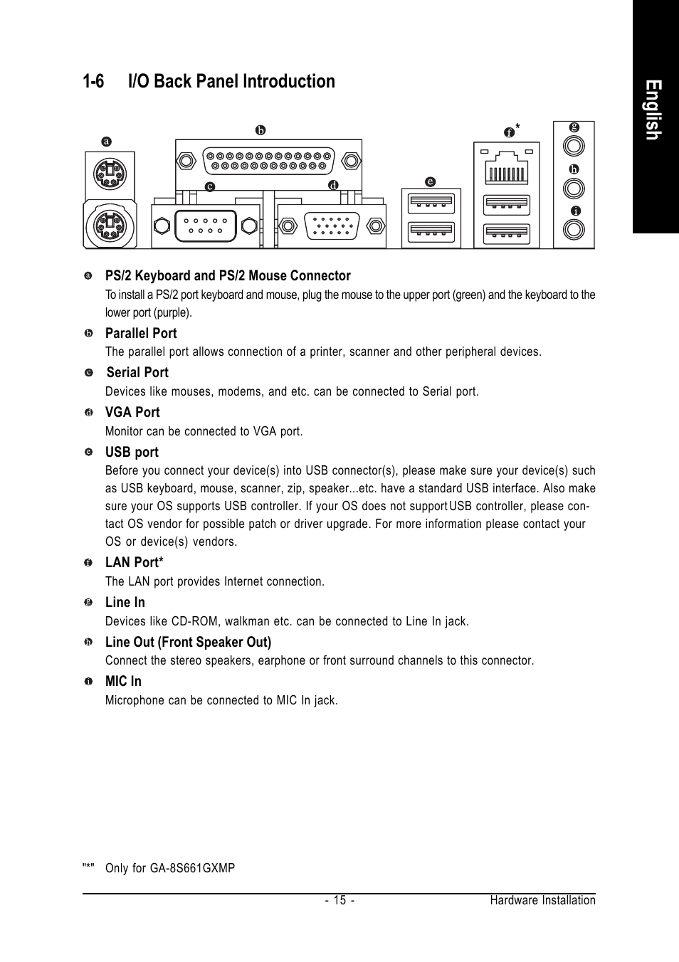 English, 6 i/o back panel introduction | GIGABYTE GA-8S661GXMP User Manual | Page 15 / 72
