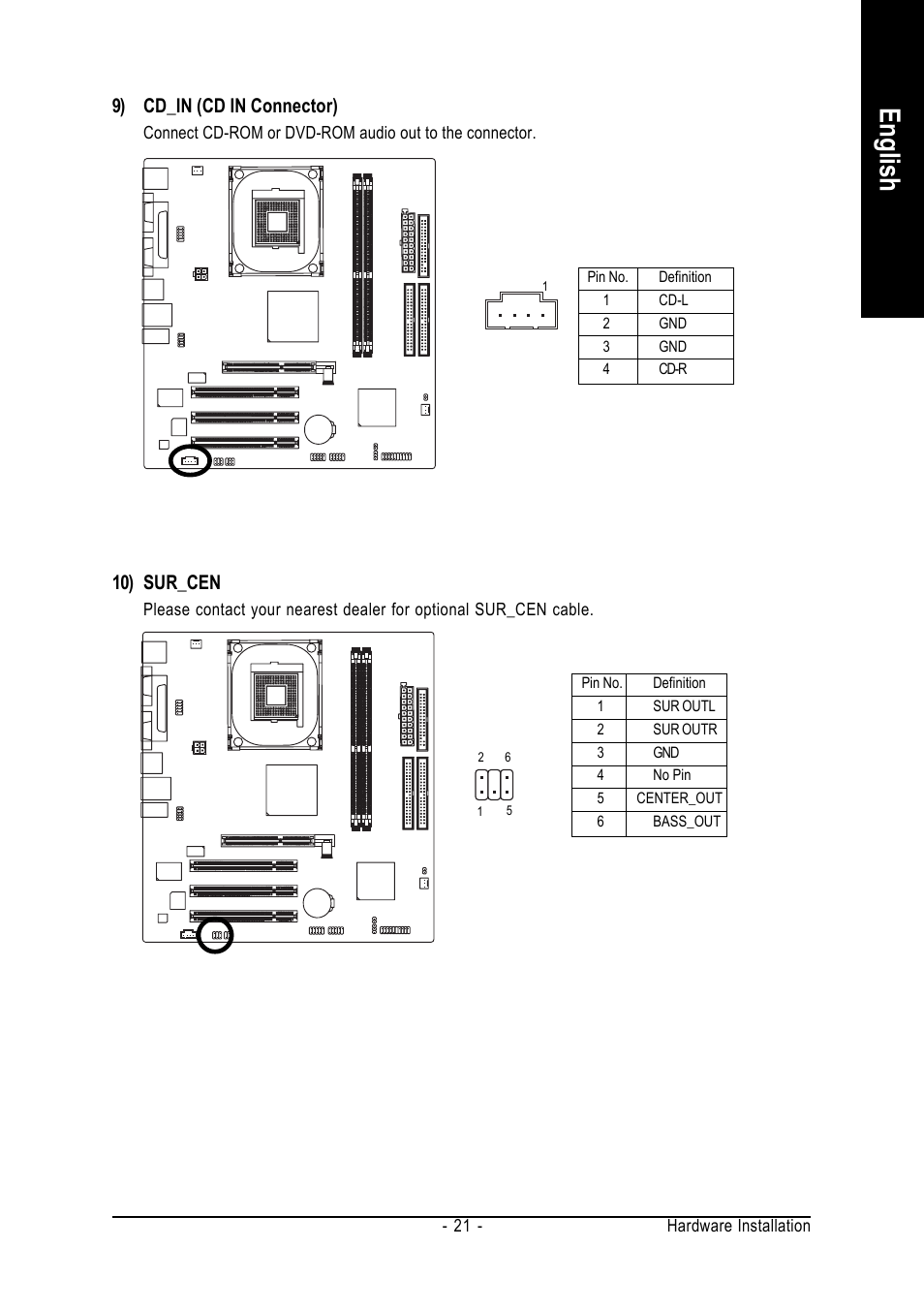 English, 10) sur_cen, 9) cd_in (cd in connector) | GIGABYTE GA-8S661GXMP User Manual | Page 21 / 72