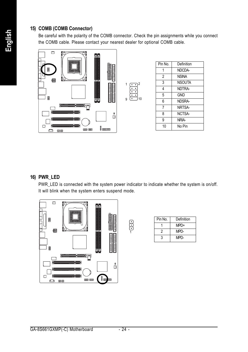 English, 15) comb (comb connector), 16) pwr_led | GIGABYTE GA-8S661GXMP User Manual | Page 24 / 72