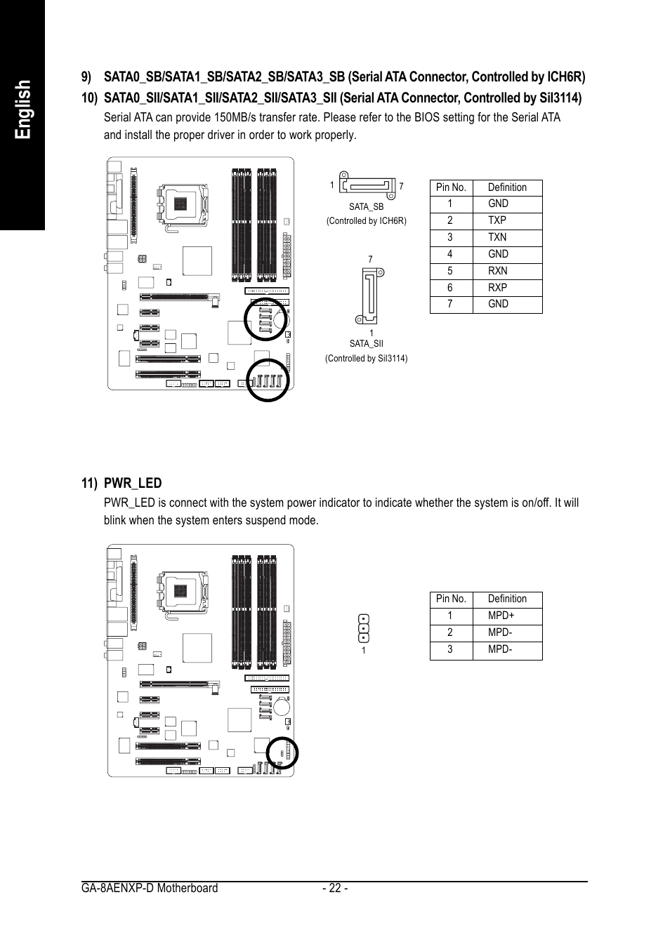 English, 11) pwr_led | GIGABYTE GA-8AENXP-D User Manual | Page 22 / 88
