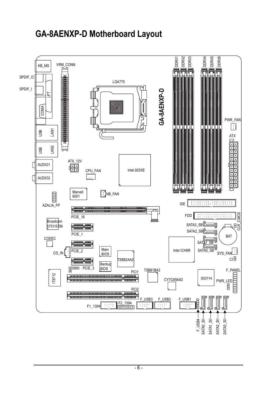 Ga-8aenxp-d motherboard layout, Ga-8aenxp-d | GIGABYTE GA-8AENXP-D User Manual | Page 6 / 88