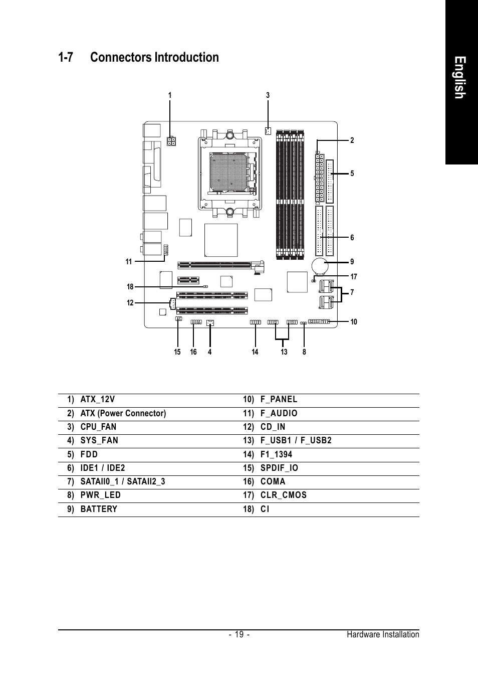 English, 7 connectors introduction | GIGABYTE GA-K8N51PVMT-9-RH User Manual | Page 19 / 88