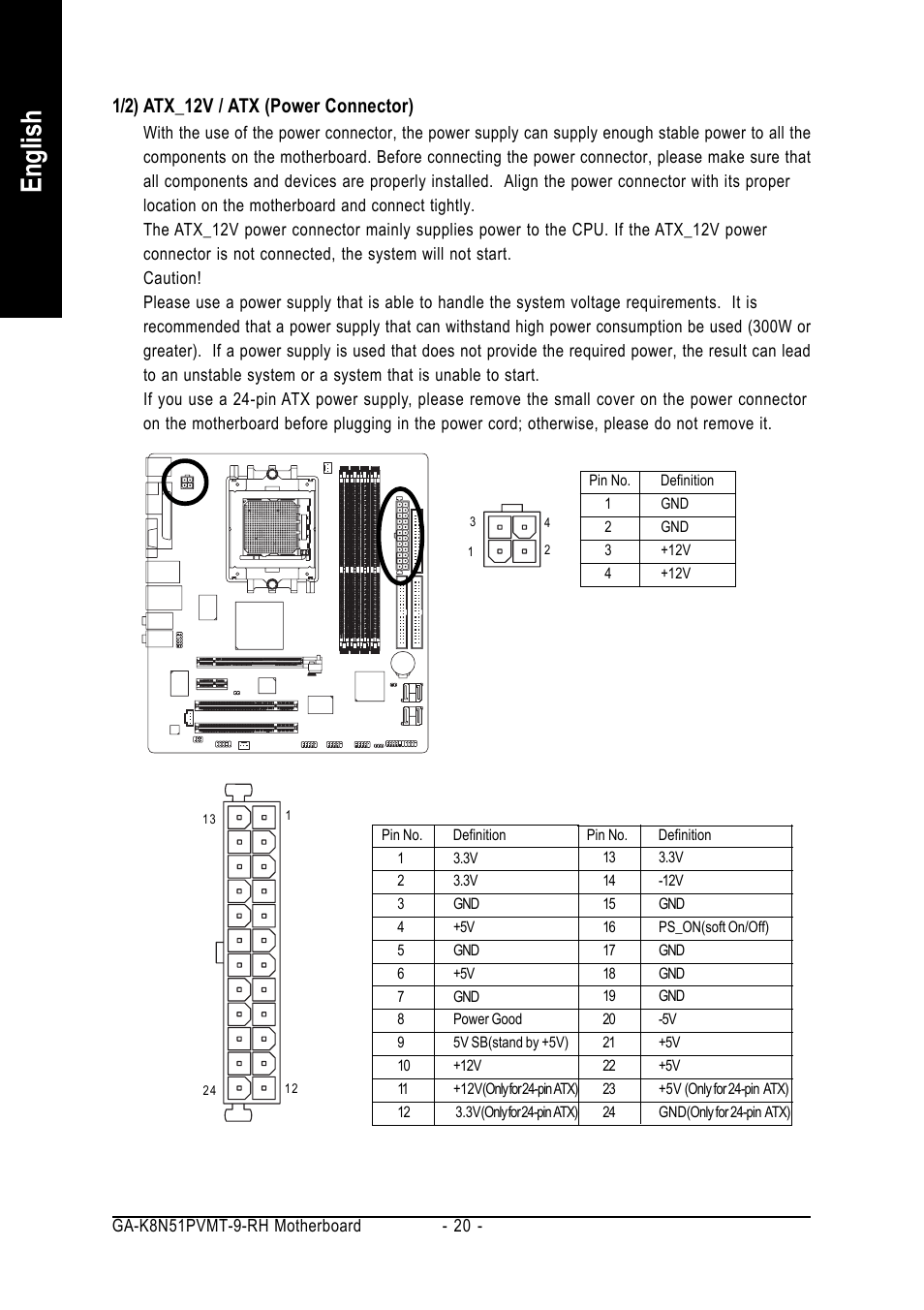 English, 1/2) atx_12v / atx (power connector) | GIGABYTE GA-K8N51PVMT-9-RH User Manual | Page 20 / 88