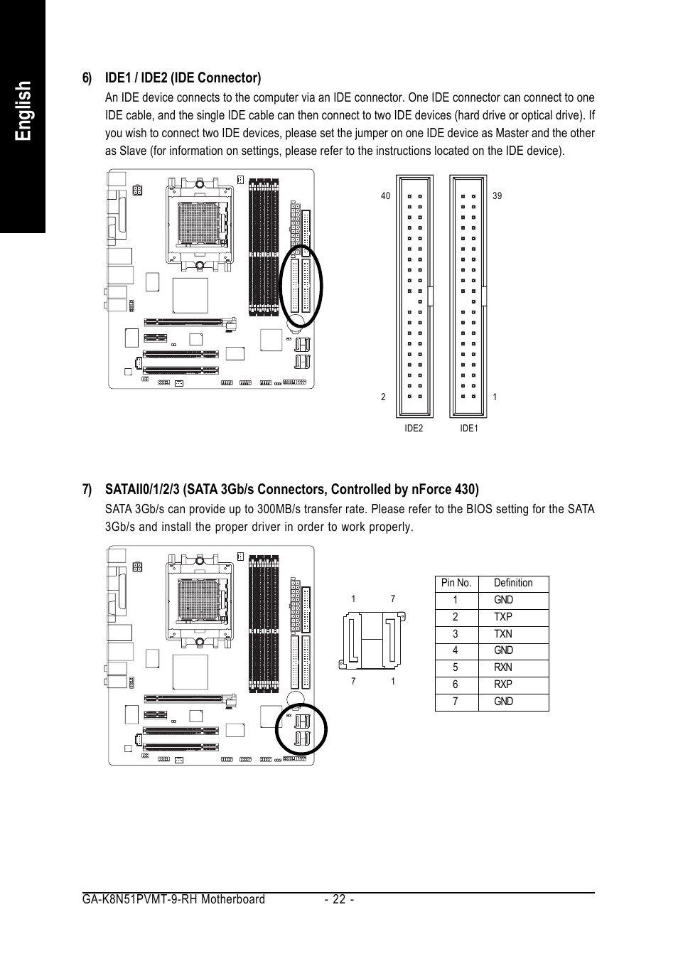 English, 6) ide1 / ide2 (ide connector) | GIGABYTE GA-K8N51PVMT-9-RH User Manual | Page 22 / 88