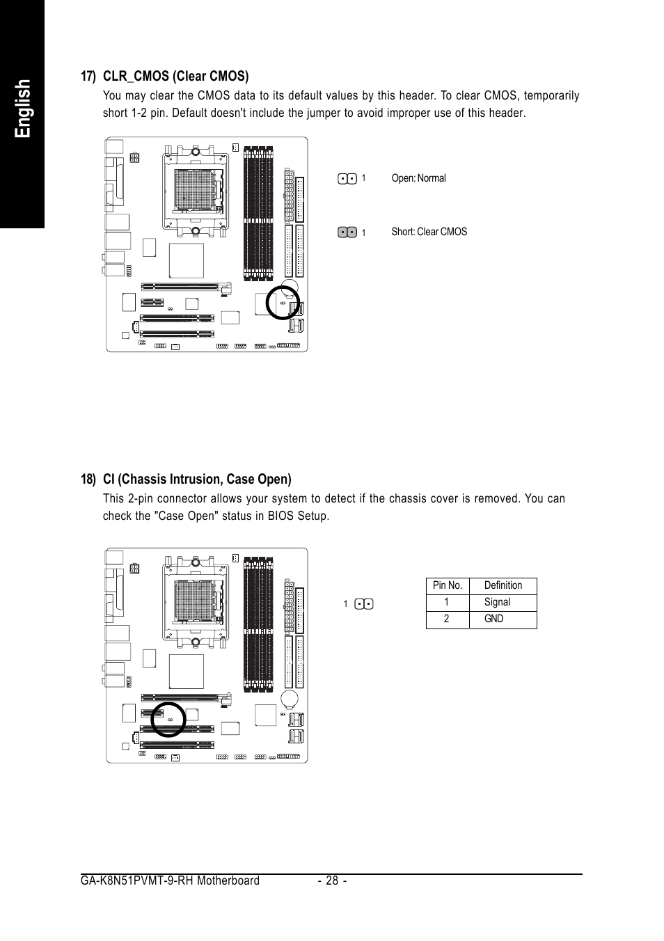 English | GIGABYTE GA-K8N51PVMT-9-RH User Manual | Page 28 / 88