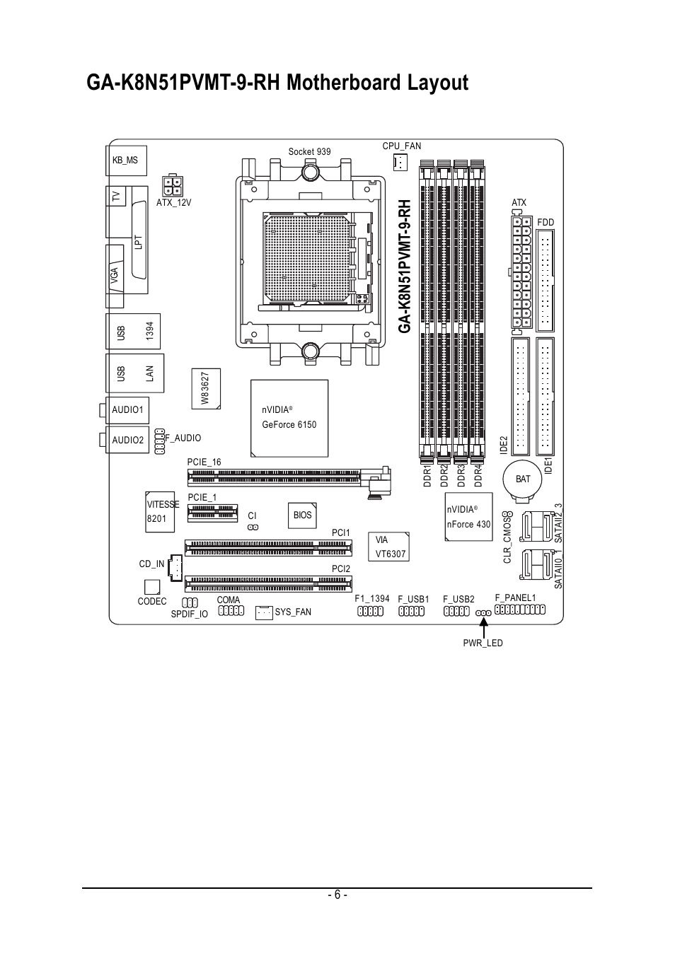 Ga-k8n51pvmt-9-rh motherboard layout, Ga-k8n51pvmt -9-rh | GIGABYTE GA-K8N51PVMT-9-RH User Manual | Page 6 / 88