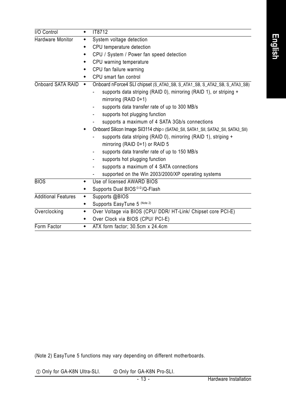 English | GIGABYTE GA-K8N-SLI User Manual | Page 13 / 88