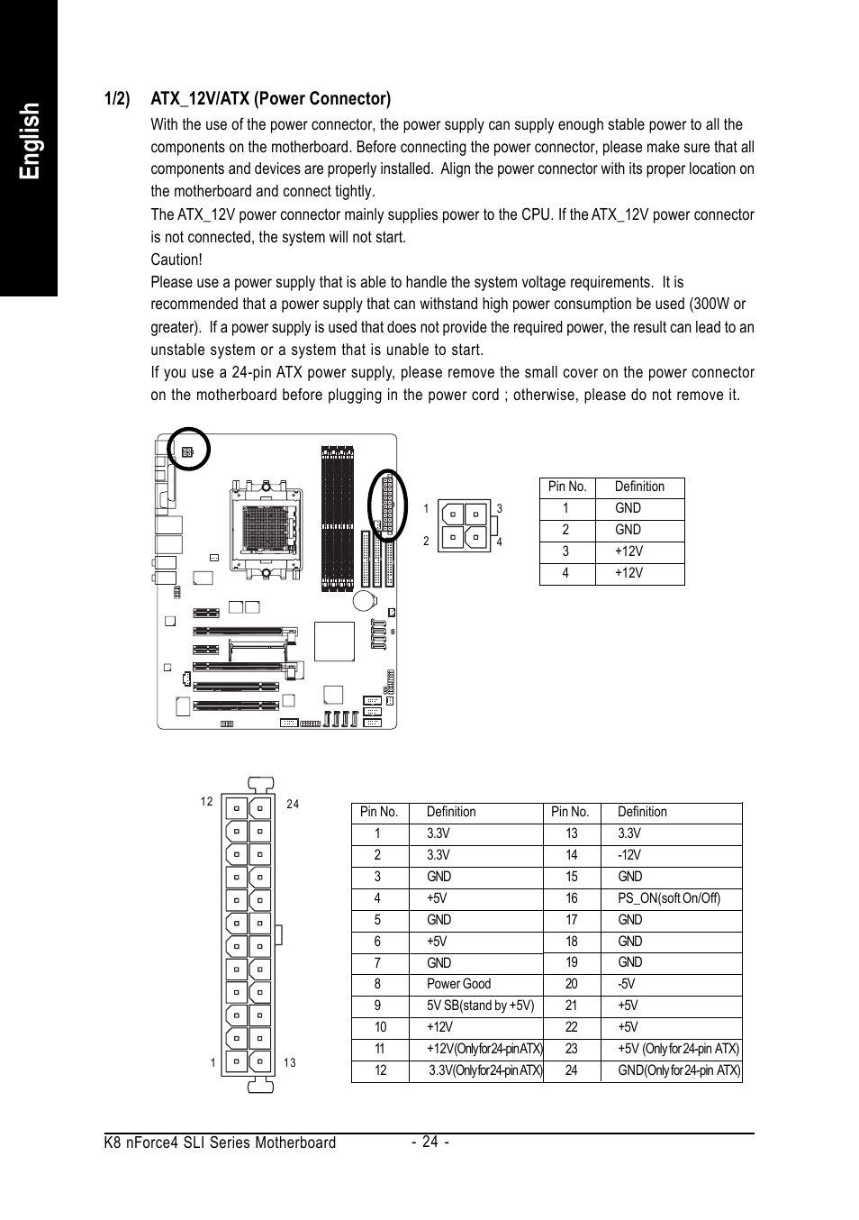 English, 1/2) atx_12v/atx (power connector) | GIGABYTE GA-K8N-SLI User Manual | Page 24 / 88