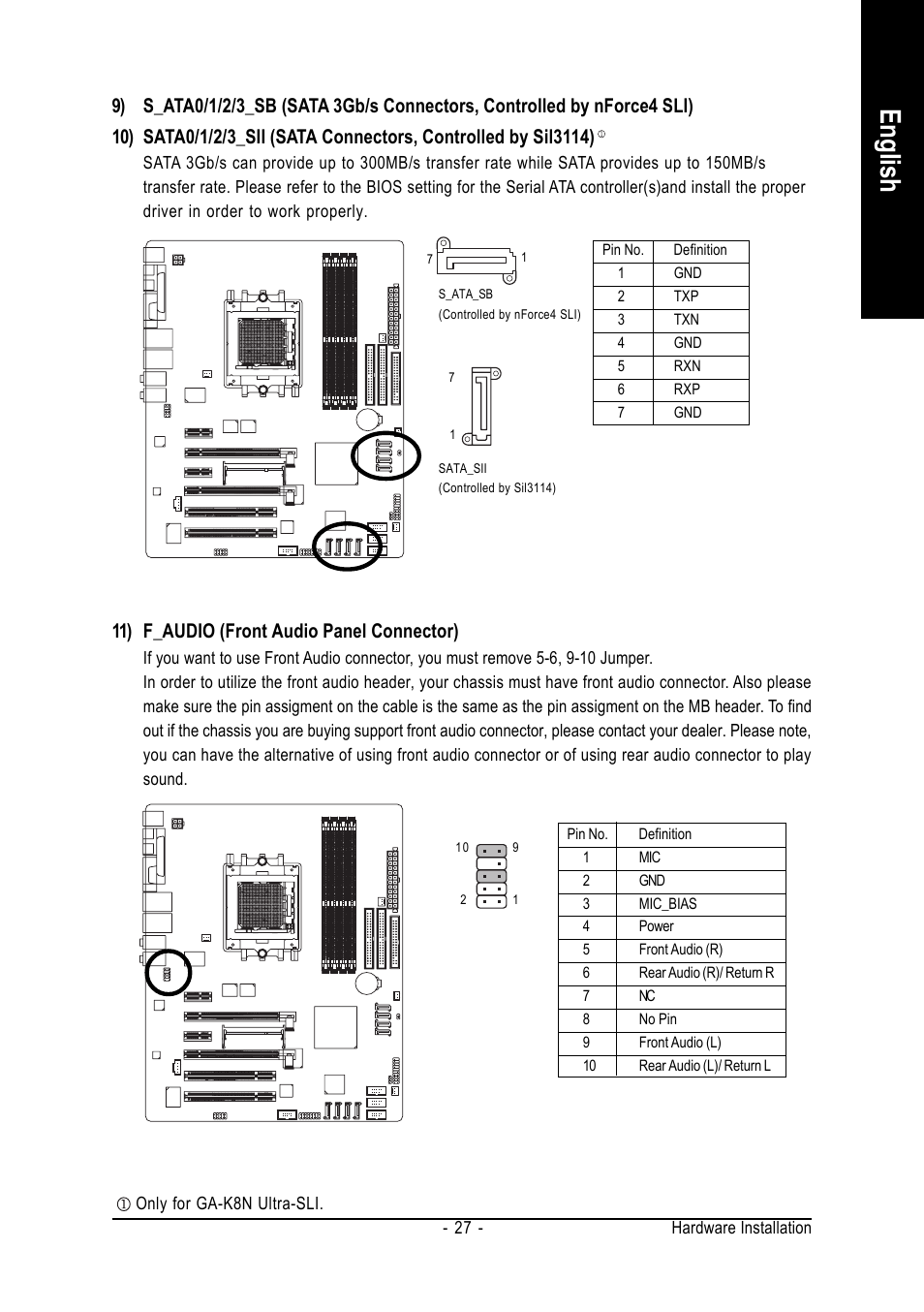 English, 11) f_audio (front audio panel connector) | GIGABYTE GA-K8N-SLI User Manual | Page 27 / 88