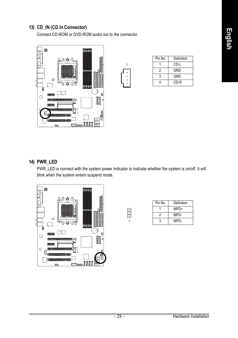 English, 13) cd_in (cd in connector), 14) pwr_led | GIGABYTE GA-K8N-SLI User Manual | Page 29 / 88