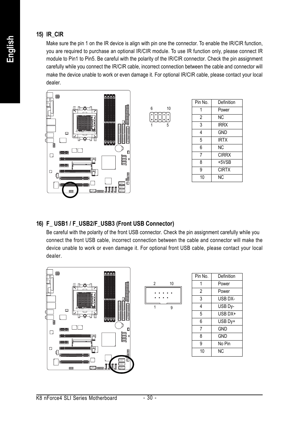 English, 15) ir_cir | GIGABYTE GA-K8N-SLI User Manual | Page 30 / 88
