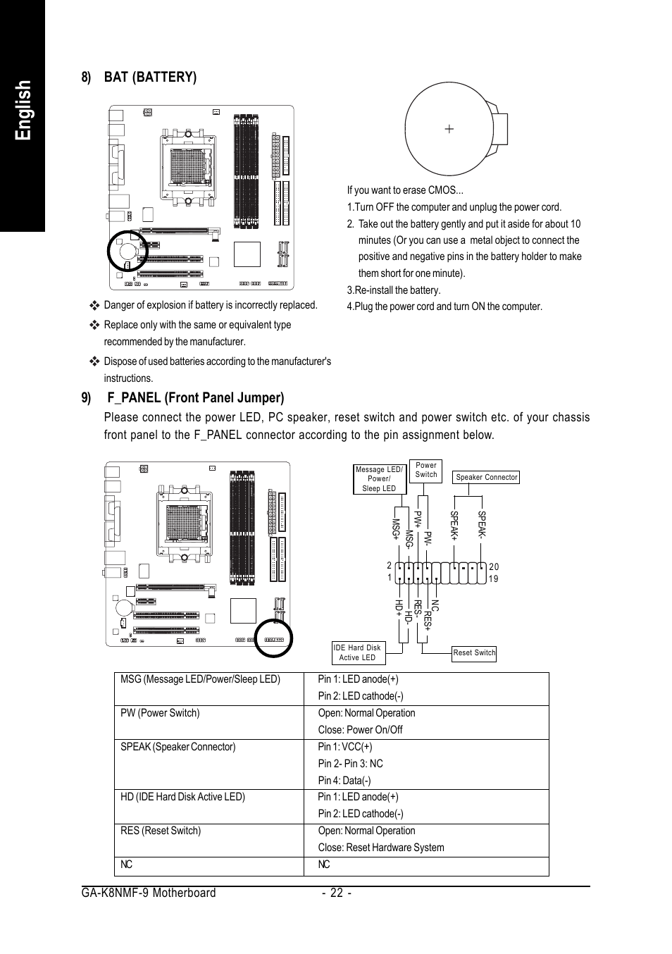 English, 8) bat (battery) 9) f_panel (front panel jumper), Ga-k8nmf-9 motherboard - 22 | GIGABYTE AMD Socket 939 Processor Motherboard GA-K8NMF-9 User Manual | Page 22 / 80