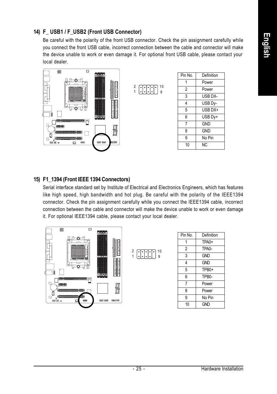 English, 14) f_ usb1 / f_usb2 (front usb connector) | GIGABYTE AMD Socket 939 Processor Motherboard GA-K8NMF-9 User Manual | Page 25 / 80