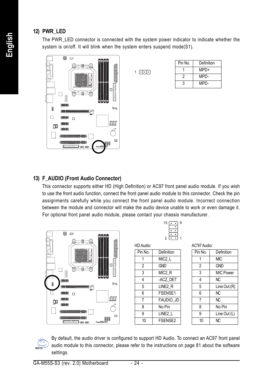 English, 12) pwr_led, 13) f_audio (front audio connector) | GIGABYTE AMD Socket AM2 Processor Motherboard GA-M55S-S3 User Manual | Page 24 / 88