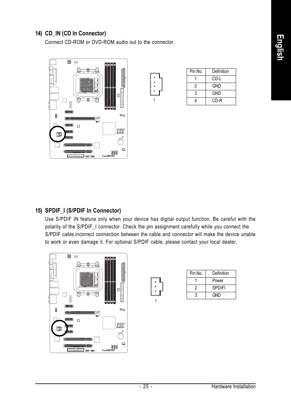 English, 14) cd_in (cd in connector), 15) spdif_i (s/pdif in connector) | GIGABYTE AMD Socket AM2 Processor Motherboard GA-M55S-S3 User Manual | Page 25 / 88