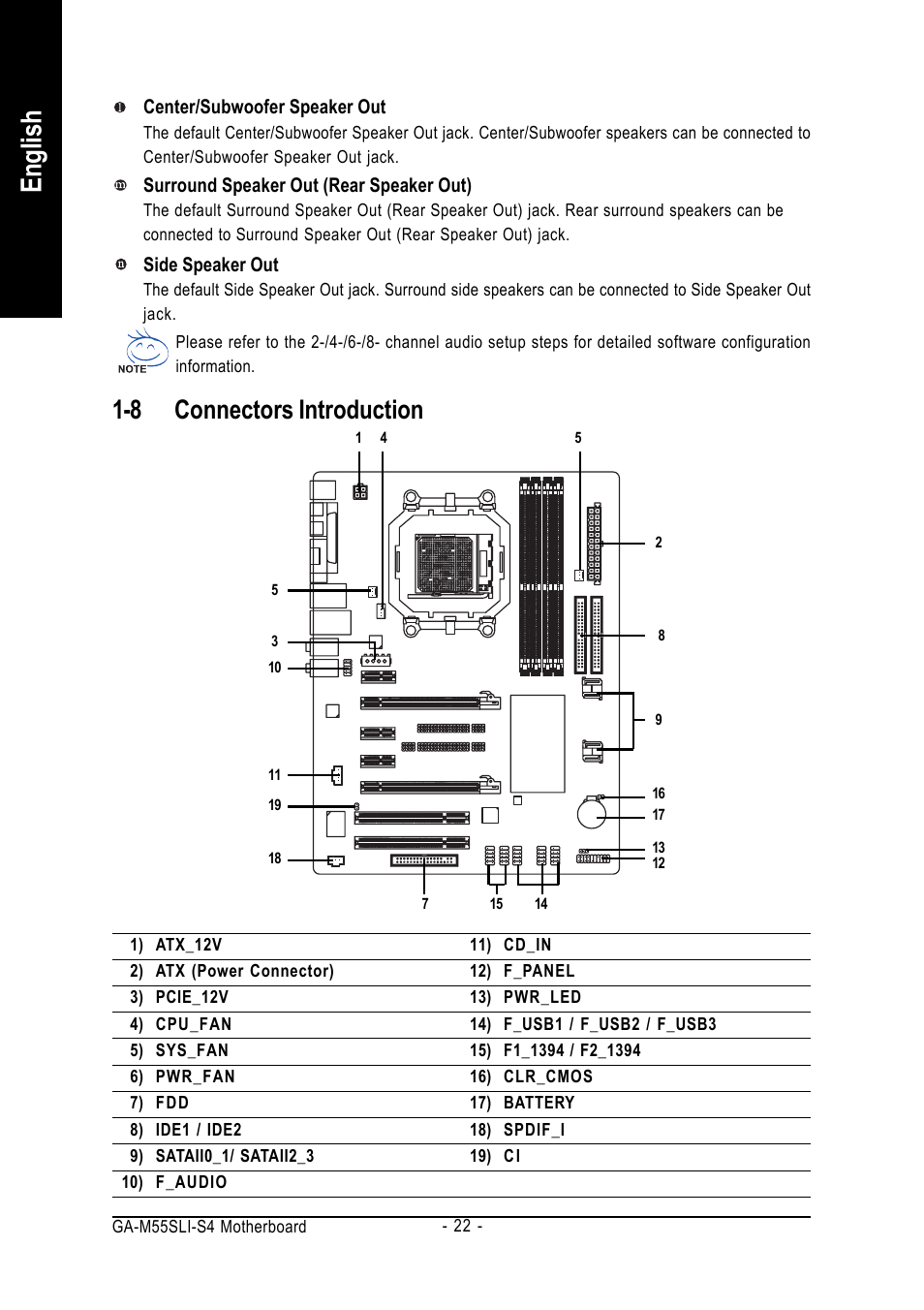 English, 8 connectors introduction | GIGABYTE AMD Socket AM2 Processor Motherboard GA-M55SLI-S4 User Manual | Page 22 / 96