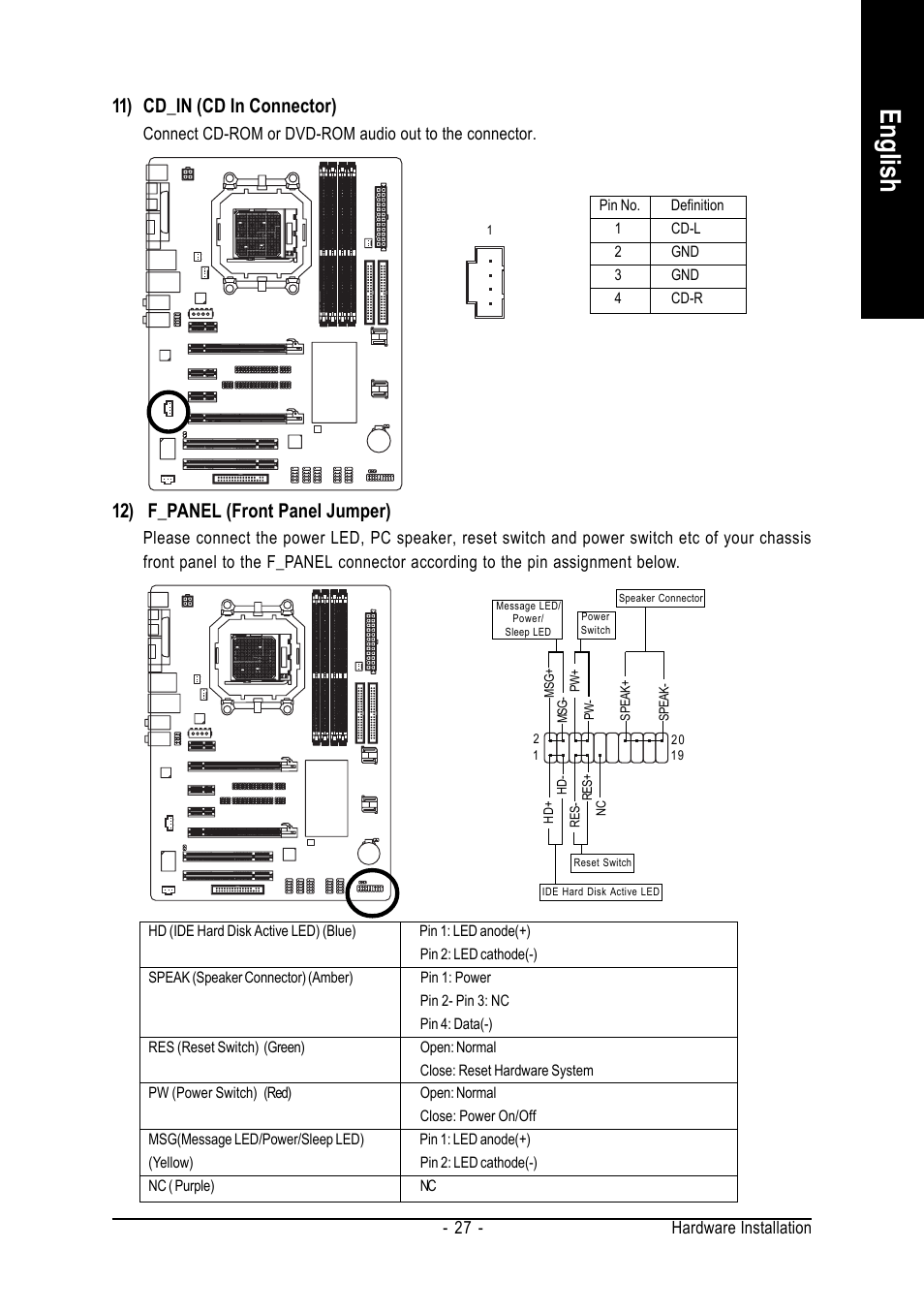 English, 11) cd_in (cd in connector), 12) f_panel (front panel jumper) | Hardware installation - 27 | GIGABYTE AMD Socket AM2 Processor Motherboard GA-M55SLI-S4 User Manual | Page 27 / 96