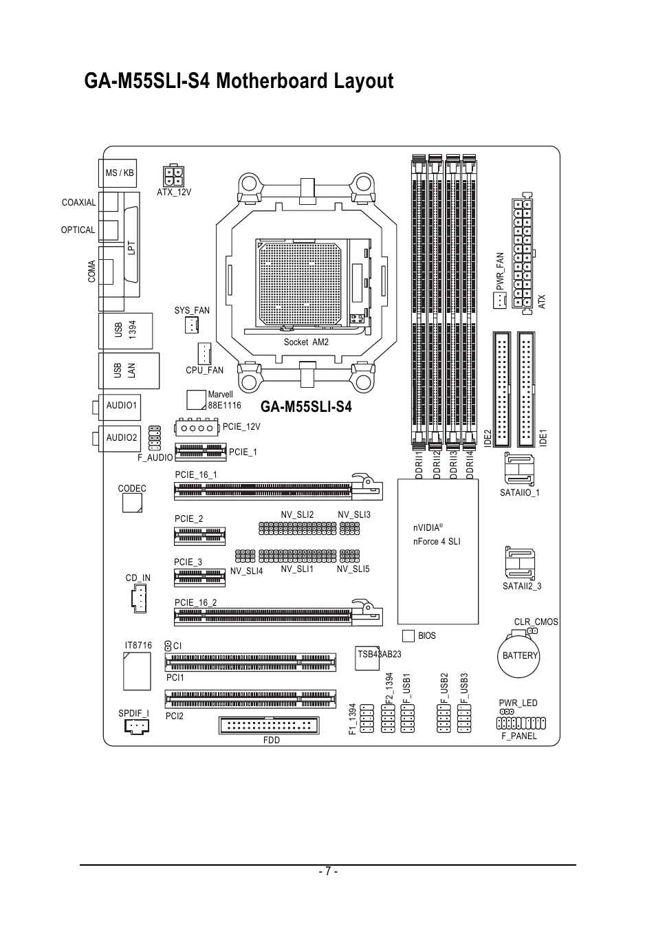 Ga-m55sli-s4 motherboard layout, Ga-m55sli-s4 | GIGABYTE AMD Socket AM2 Processor Motherboard GA-M55SLI-S4 User Manual | Page 7 / 96