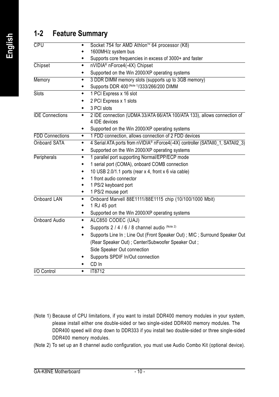 English, 2 feature summary | GIGABYTE AMD Socket 754 Processor Motherboard GA-K8NE User Manual | Page 10 / 80