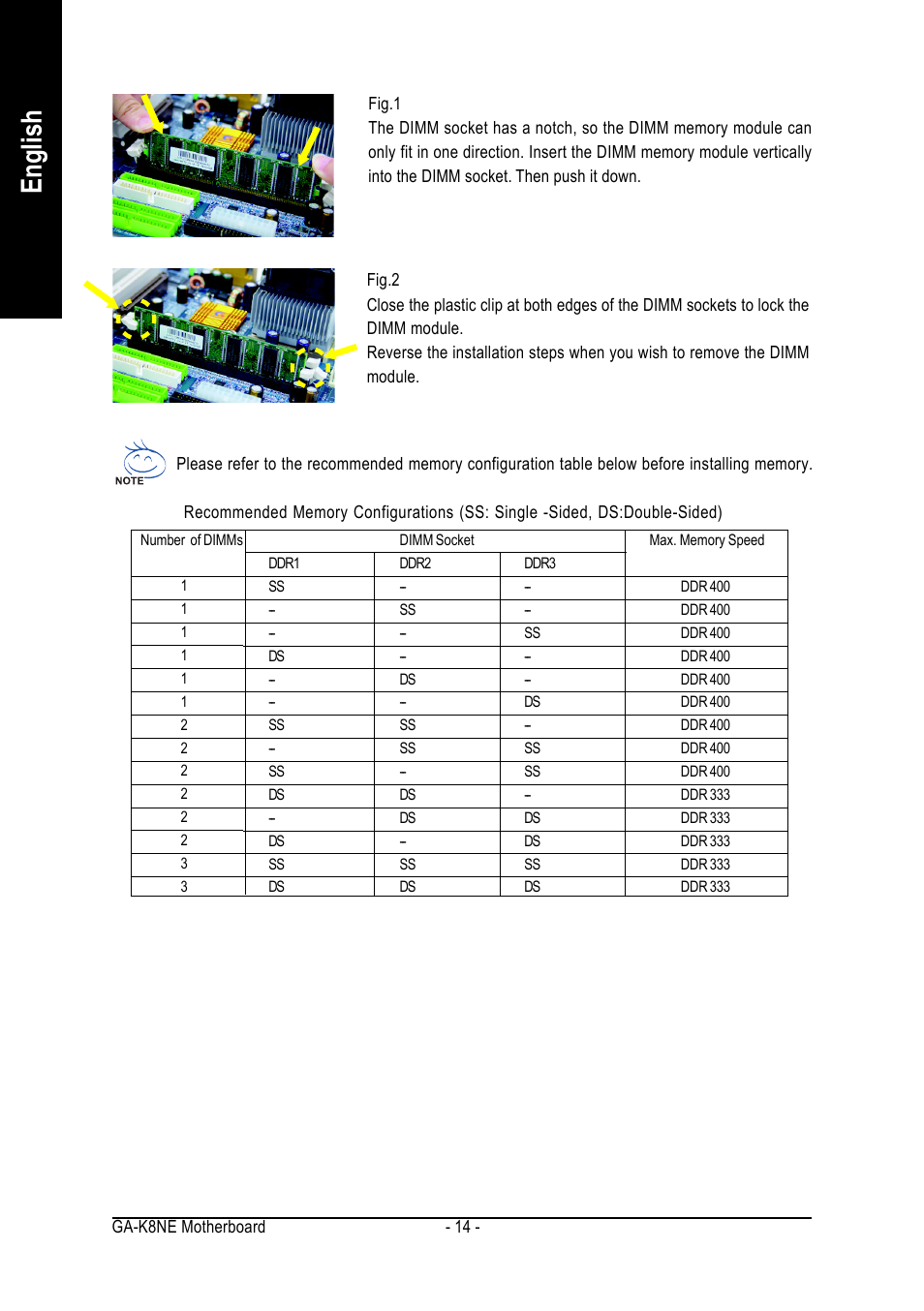 English | GIGABYTE AMD Socket 754 Processor Motherboard GA-K8NE User Manual | Page 14 / 80